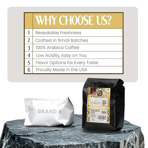 Inspired Coffee Co 2lb French Vanilla - Flavored Cold Brew Coffee Grounds