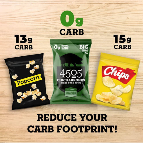 4505 2.5 (Pack 6) Meats, Jalapeno Cheddar Chicharrones, Fried Pork Rinds, Ounce Bags of Single Serve Size - Keto