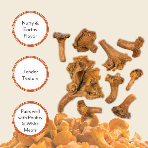 7.9-Ounce Roland Foods Canned Chanterelle Mushrooms, Specialty Canned Food, Can
