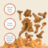7.9-Ounce Roland Foods Canned Chanterelle Mushrooms, Specialty Canned Food, Can