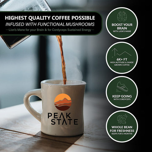 12 oz. Peak State Brain Sustain Coffee with Benefits, Light Roast Mushroom Coffee, Low Acid & Smooth, Sweet Citrus