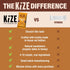 10g (10 Count) KiZE Energy Bars - Peanut Butter Chocolate Chip - Gluten Free, Dairy Free, Non-GMO, and High Protein