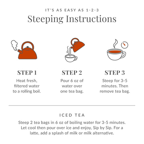 36 The Republic of Tea All Day Earl Grey Whiskey Vanilla Fig Black Tea, Naturally Caffeinated, Tea Bags