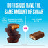 2g 3.2oz, 4 Pack (24 SkinnyDipped Caramel Peanut Paradise Cups and Dark Chocolate Peanut Butter Cups, Sugar per Cup