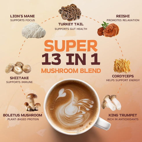60,000mg 13 Immune 6.35 Mushroom Coffee - Adaptogenic Mushrooms mix MCT Oil & Vitamins, Instant Coffee with Reishi