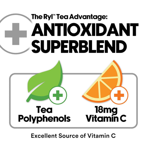 12-Pack, 16 Oz Ryl Iced Tea, Variety Best Sellers (Half & Half/Sweet tea/Peach/Raspberry) Zero Sugar, Antioxidant