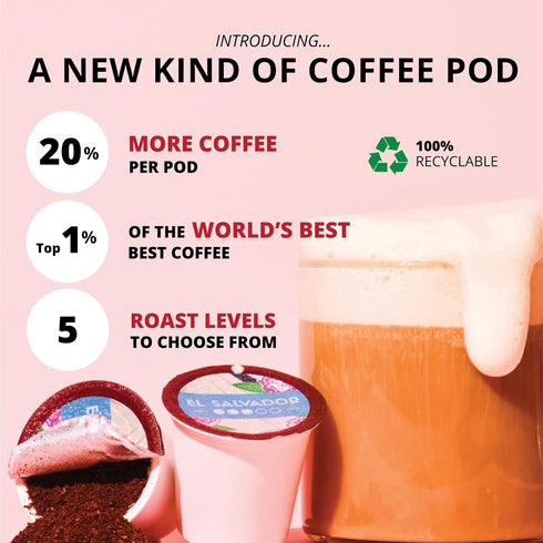 24 Count 100% Atlas Coffee Club Coffee Pods Light/Medium Roast, Single-Origin Tanzania, Compatible with Keurig K-Cup