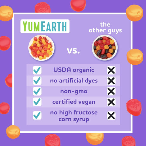 0.7 (Pack 10) YumEarth Organic Fruit Snacks Box, Ounce