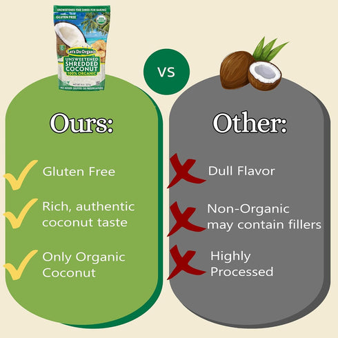8 oz Let's Do Organic Unsweetened Coconut Shredded, Fine Shred