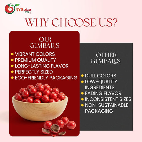 Shimmer 5 NY Spice Shop Red Sixlets Candy - Pound Chocolate Candy Red Balls for Sweet Treats and Dessert Toppings