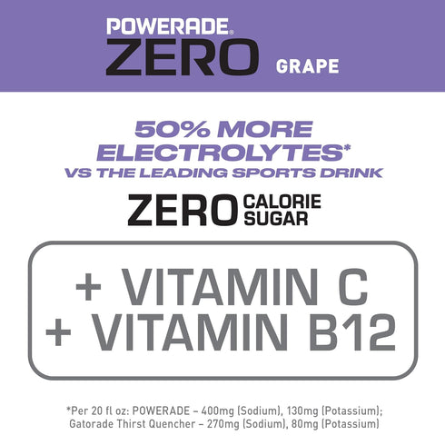 20 (Pack 8) POWERADE Electrolyte Enhanced Zero Sugar Grape Sports Drink, Ounce