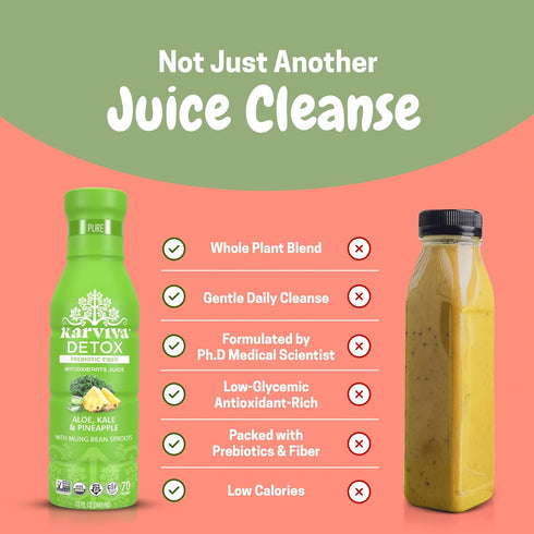 (6 12 oz Karviva Organic Juice Cleanse for Sugar Detox & Weight Control - Ancient Eastern Remedies for Healthy