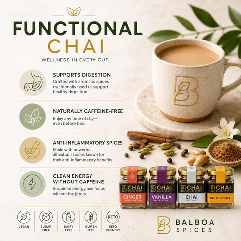 Balboa 80 4 Set Chai Kit by Spices Servings Premium Flavors Caffeine-Free & Sugar-Free Natural Masala Chai Powder