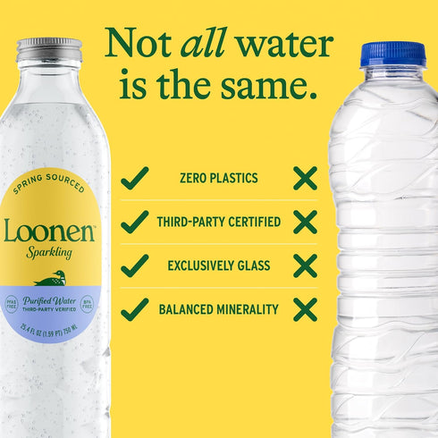 Pack 6, 750mL Loonen Spring Sourced Sparkling Water, Glass Bottled High Carbonation, Minerals, Magnesium, Potassium