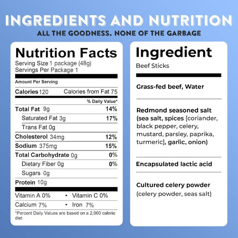 Nick's Sticks Clean & Balanced 100% Grass-Fed Beef Snack Sticks - Made in the USA - Gluten Free - 6 Packs of 2 Sticks