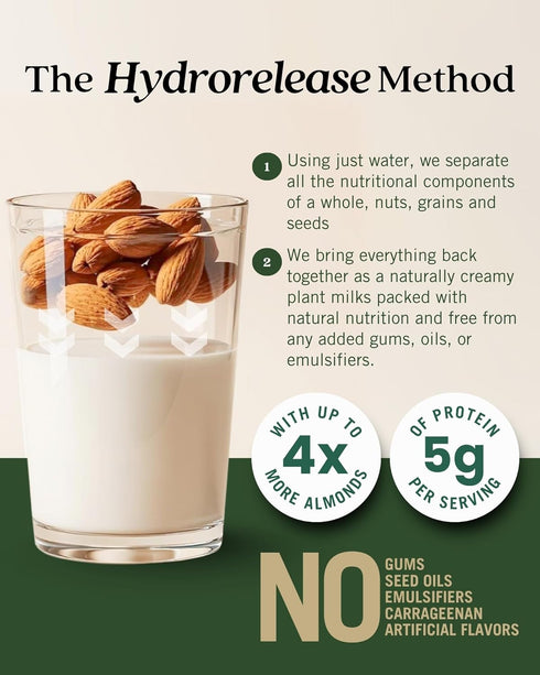 1925 32 (Pack 6) Elmhurst Unsweetened Almond Milk - Ounce of Dairy-Free, Vegan, Kosher, No Added Sugar, Shelf Stable