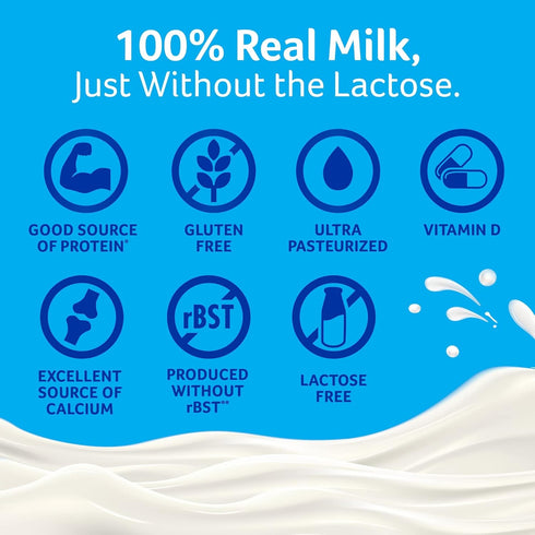 2% 64 oz (Pack 1) Lactaid Reduced Fat Milk, fl