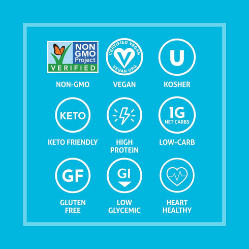 Pack), 4 oz (3 Pack) The Only Bean Crunchy Dry Roasted Edamame Beans (Variety Low Carb Keto Healthy Snacks For Adults