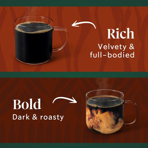 Pack, 12 oz Starbucks Ground Coffee, Dark Roast Hot or Iced Coffee, Variety Three Bags