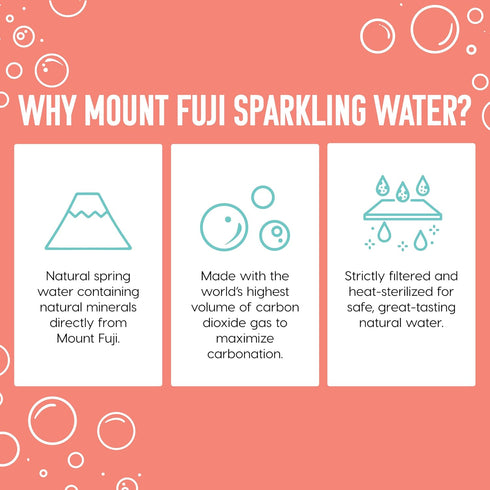 16.9 oz, 24-Pack, IRIS Sparkling Water Bottles, fl Strong Carbonation from Mount Fuji Spring, Refreshing Japanese