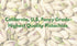 Betritionist 76% 0 boost,9oz,Made Pistachios Cream,Naturally Sweet calorie sugar, Clean energy with MCT oil, Dairy