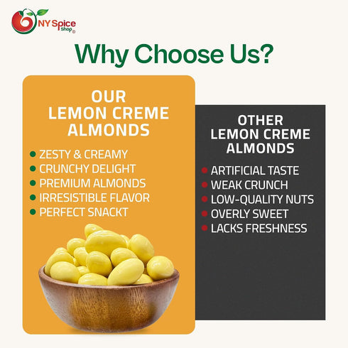 3 NY Spice Shop Lemon Creme Chocolate Covered Almonds - Pound Candied Creamy Crunchy Flavored Almonds Bulk For Birthday