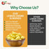 3 NY Spice Shop Lemon Creme Chocolate Covered Almonds - Pound Candied Creamy Crunchy Flavored Almonds Bulk For Birthday