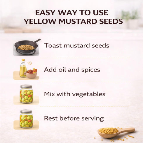 4 oz SPICY PANTRY Yellow Mustard Seeds Non-GMO, Gluten Friendly Spice for Pickles, Sauces, Tempering, Marinades & Spice