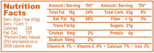 1.5 Set 30 Philadelphia Candies Milk Chocolate with Peanut Butter Bar Ounce, of (Fundraising/Individual Retail Sale)