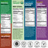 Pack 30 (12ct) Mission Meats Variety with Certified Organic Beef, Grass Fed, Free Range Turkey, and Cracked Pepper Pork