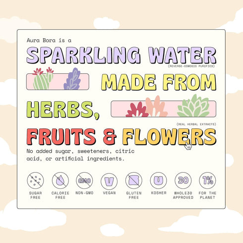 12 oz (Pack 12), 0 0 0 Aura Bora, Strawberry Basil Herbal Sparkling Water, Can of Calories, Sugar, Sodium, Non-GMO