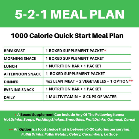 12g DPTG - Macaroni And Cheese Protein Pasta, Protein, Low Calorie Meal, Low Fat, Low Sugar, Aspartame Free, Ideal