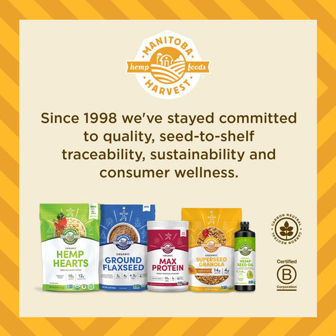10 3.5 3 10 10 Oz, Packaging (Pack 2) Manitoba Harvest Hemp Yeah Granola, with g of Protein, g Omegas, g of Fiber