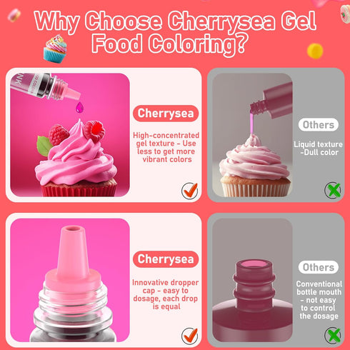 Set 8 6g/Bottle Gel Food Coloring - Colors Concentrated Gel Based Food Color Food Grade Dye Flavorless Vibrant Edible