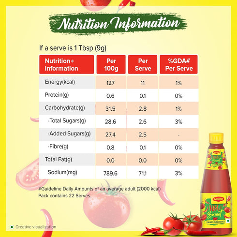 200 7.05 oz, Maggi Sauces Hot and Sweet Tomato Chilli Sauce, grams, India - Vegetarian - Ketchup