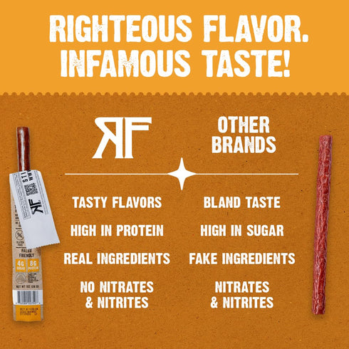 100% 8g 10 Count Righteous Felon Meat Sticks | Pasture Raised Pork | Protein per Stick | Keto, Gluten-Free, Low Sugar
