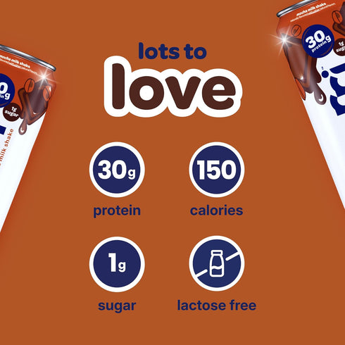 30g 80mg 150 10 11 oz, 10 Nurri - Protein Ultra Filtered Milk Shake Mocha- Caffeine, Lactose Free, Low Sugar, Calories