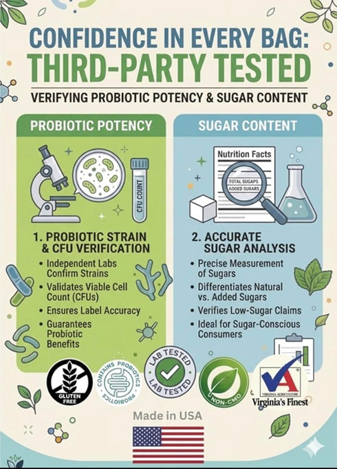 8 14 4 8oz Bag(16 3 Pumjil Coconut Yogurt Smoothie Mix with Billion Probiotic Live Cultures, Strains Balanced