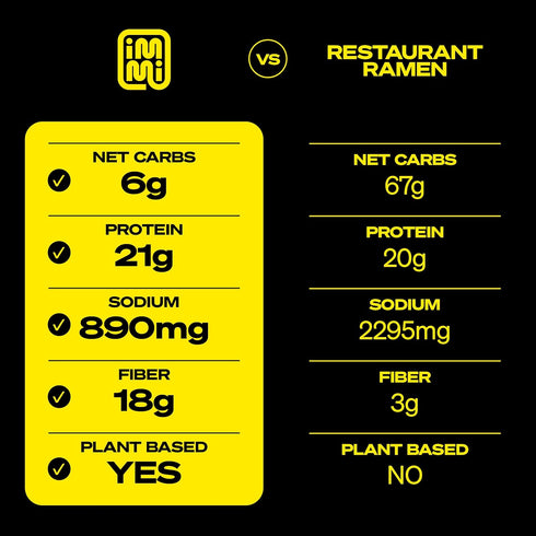 Immi, 2.43 Ramen Chicken Black Garlic Plant Based, Ounce