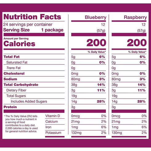 24 Pack 24 2oz Nature's Bakery Stone Ground Whole Wheat Fig bar Twin