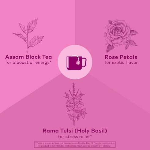 17mg 18 (Pack 3) Organic India Tulsi Sweet Rose Assam Black Tea - Stress Relieving & Elevating, of Caffeine Per Cup