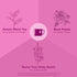 17mg 18 (Pack 3) Organic India Tulsi Sweet Rose Assam Black Tea - Stress Relieving & Elevating, of Caffeine Per Cup