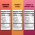 (Pack 3)- 28g Ready to Cook Tempeh-All Thins Tempeh of Clean Protein| High Fiber | More Protein & Fiber than Tofu