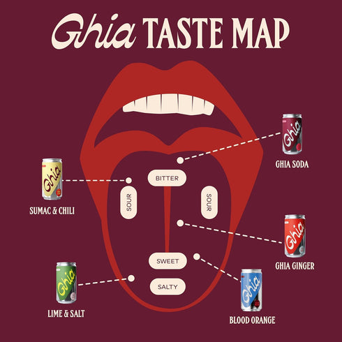 8-Pack Ghia Non-Alcoholic Le Spritz | Lime + Salt & Ghia Soda Combo | Canned Mocktail & Cocktail Mixer, Zero Proof