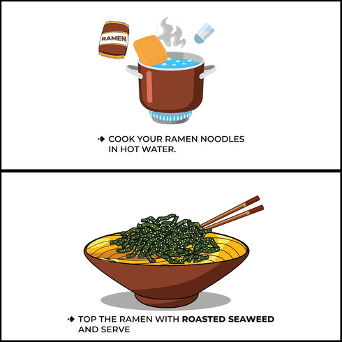CHIRAMEN Roasted Seaweed Ramen Toppings Dried Nori Seaweed Flakes for Ramen, Cup Noodles, Miso Soup, Rice Bowls