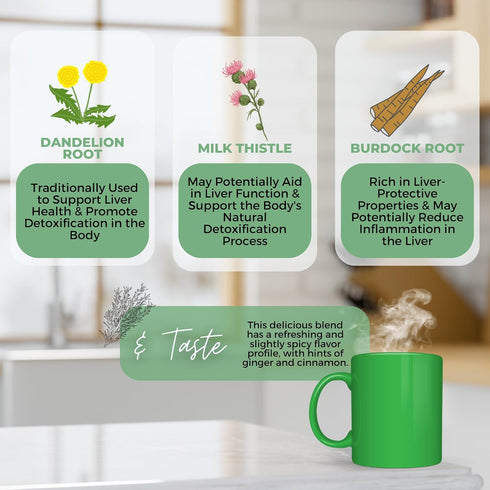 2 oz (57 Liver Cleanse Tea w/ Dandelion Root, Milk Thistle, Burdock | Organic Herbal Loose Leaf Liver Support Tea |