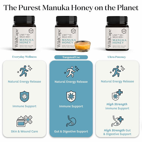 15+/MGO 514+ 100% 8.8 oz (Pack 1) WildCape Manuka Honey Certified UMF - Pure, Raw, Unpasteurized, Non-GMO, Made in New