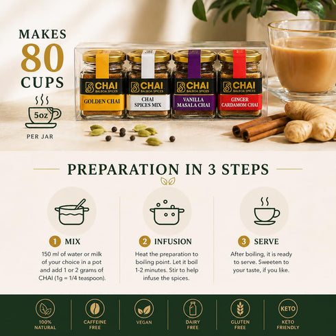 Balboa 80 4 Set Chai Kit by Spices Servings Premium Flavors Caffeine-Free & Sugar-Free Natural Masala Chai Powder