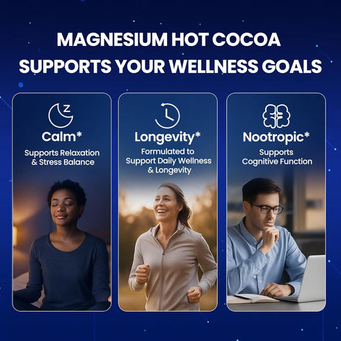 10 10.58 OZ Magnesium Hot Cocoa Powder Mix | Superfood Sleep Powder with Mushrooms, Magnesium Glycinate & L-Theanine |