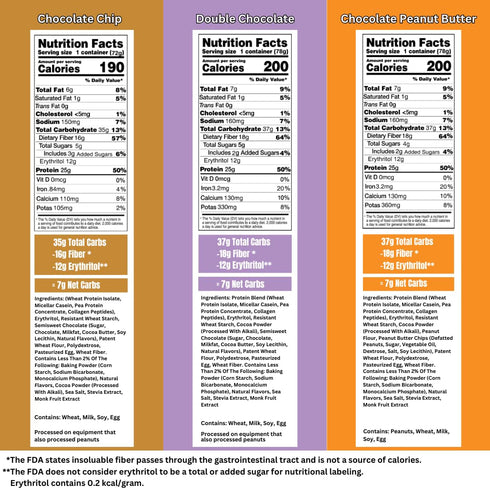 25g 16g-18g 2.32-2.75oz 12-Pack Bootylicious | Protein Muffin | Chocolate Lovers | Low Carb, Fiber, Low Glycimic Index